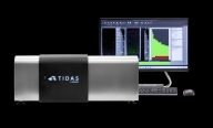 Labman TIDAS (Automated Hegman gauge analyser / Автоматический анализатор дисперсности частиц) 